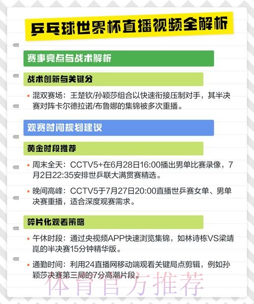 世界杯直播入口详细