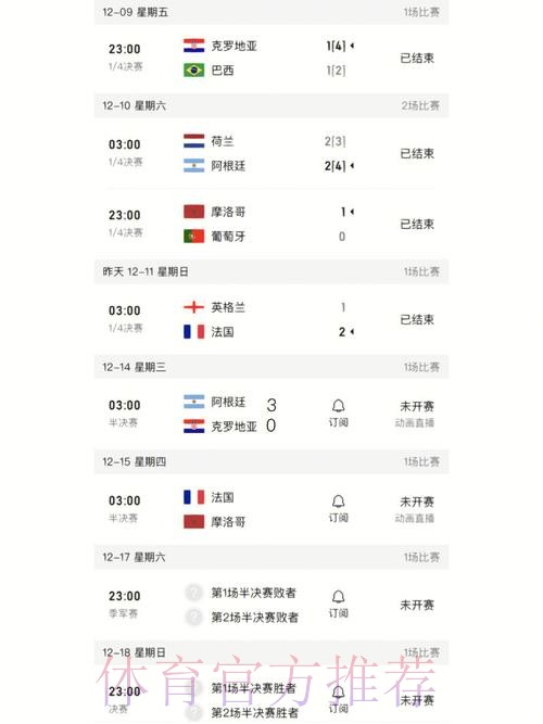 世界杯比分入口最佳平台推荐